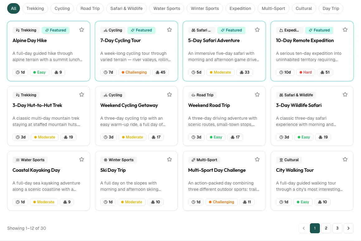 Template gallery with ready-made itinerary templates
